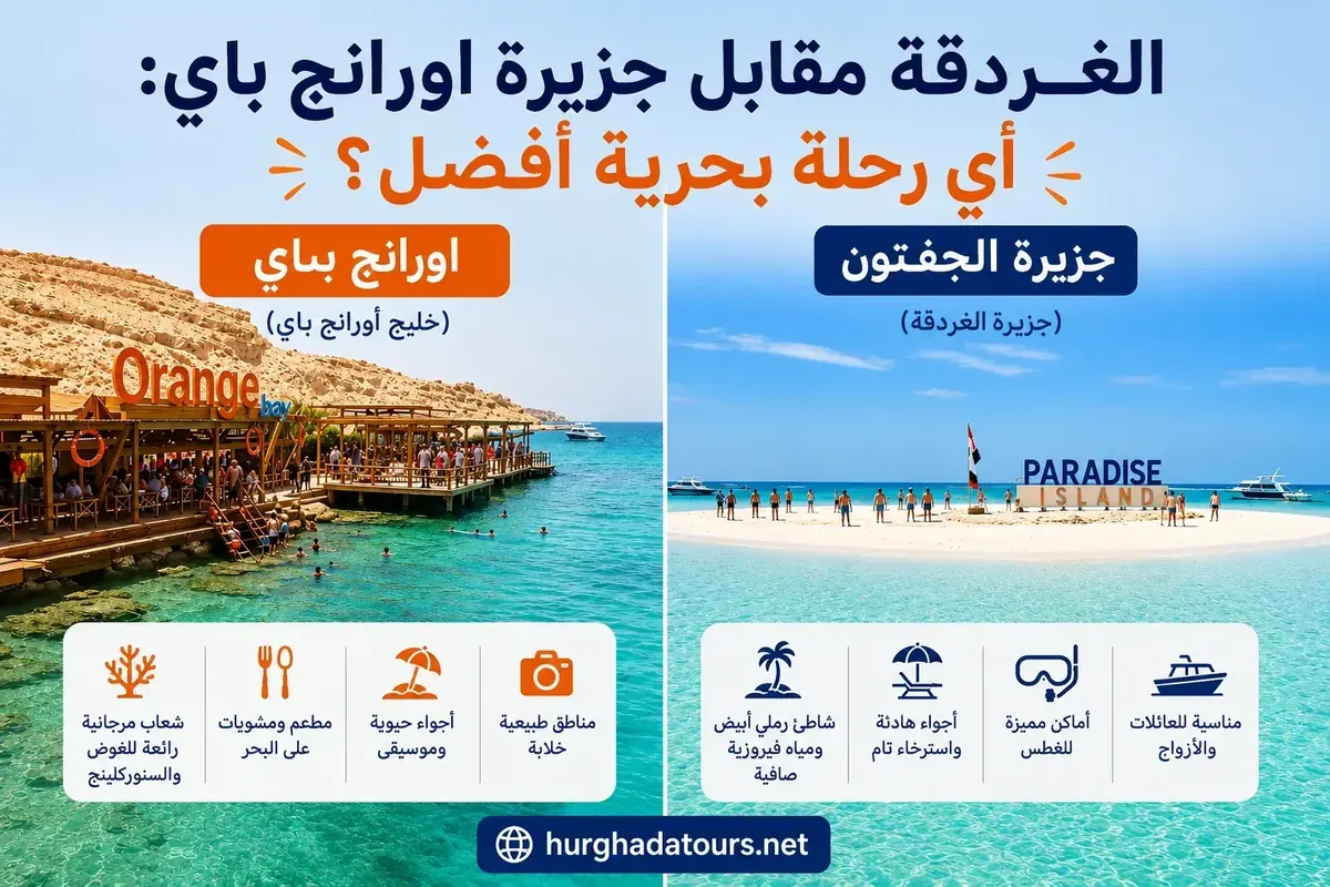 الغردقة للأزواج — دليل العطلات الرومانسية لعام 2026
