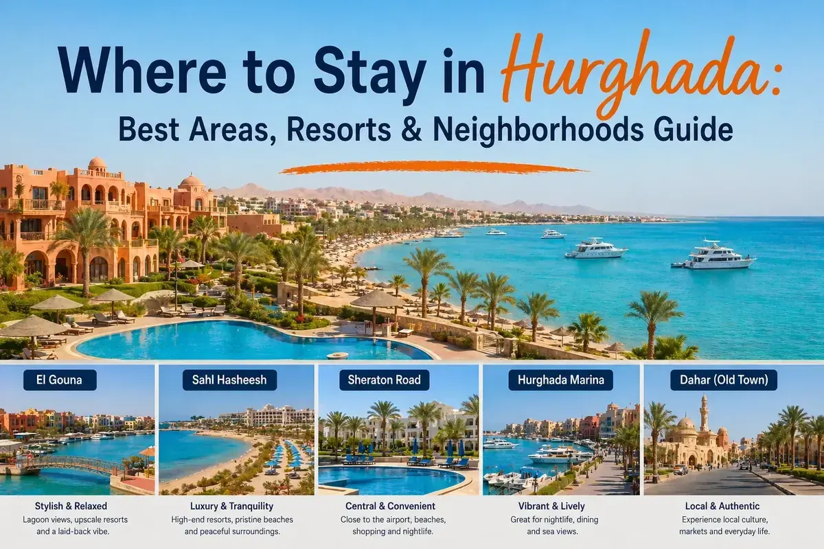 Where to Stay in Hurghada — Complete Hotel Area Guide 2026
