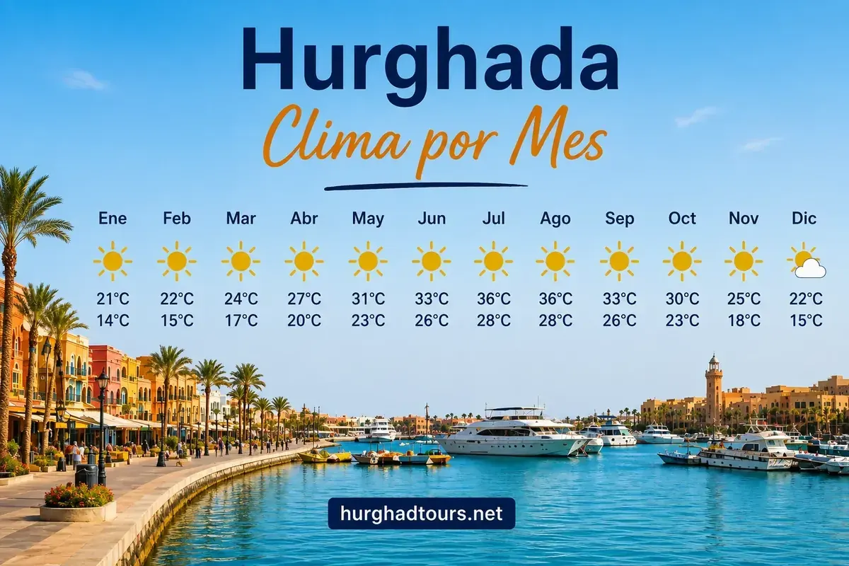Hurghada en abril de 2026: clima, actividades y consejos de viaje