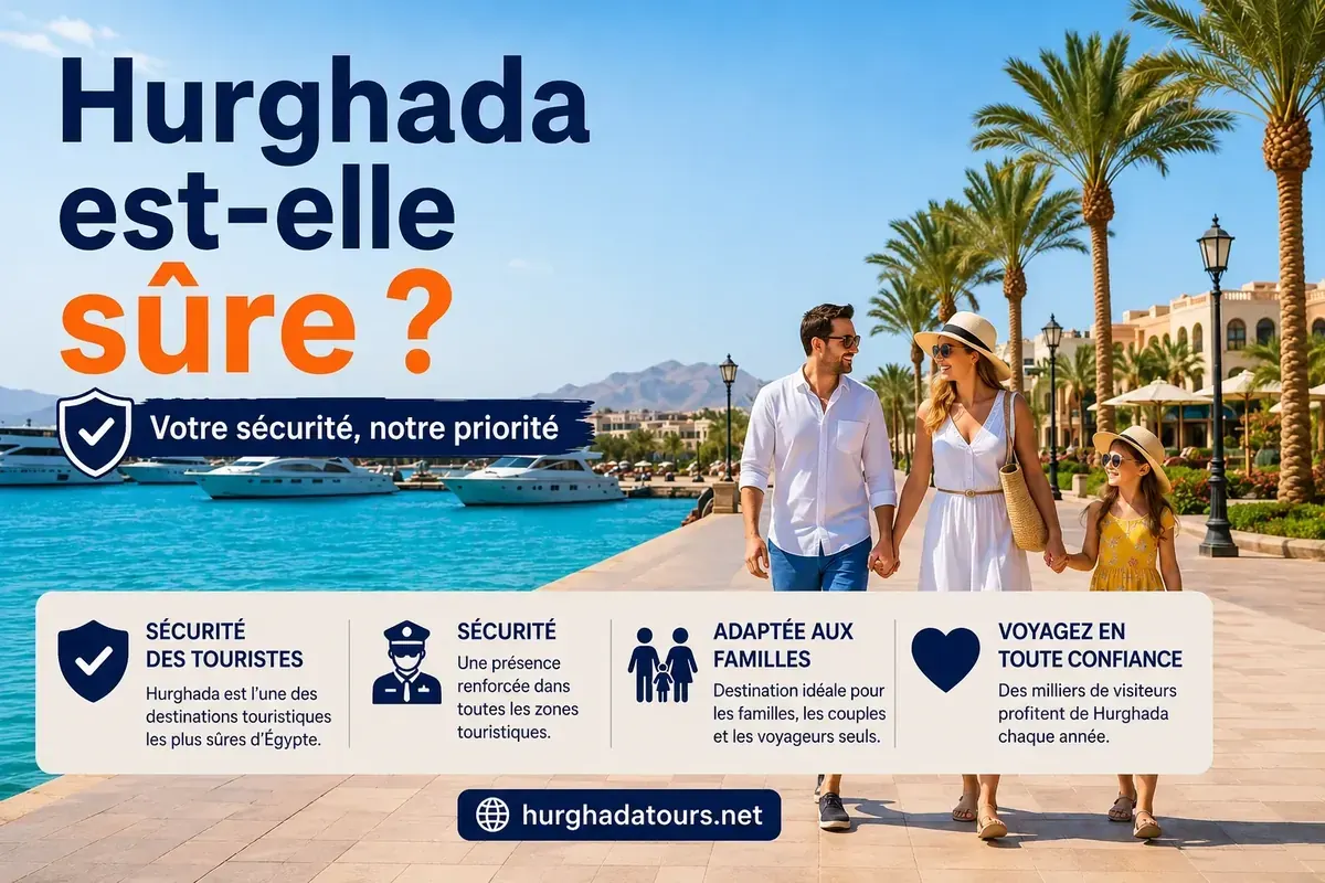 Hurghada est-elle sûre pour les touristes en 2026 ? Guide de sécurité complet