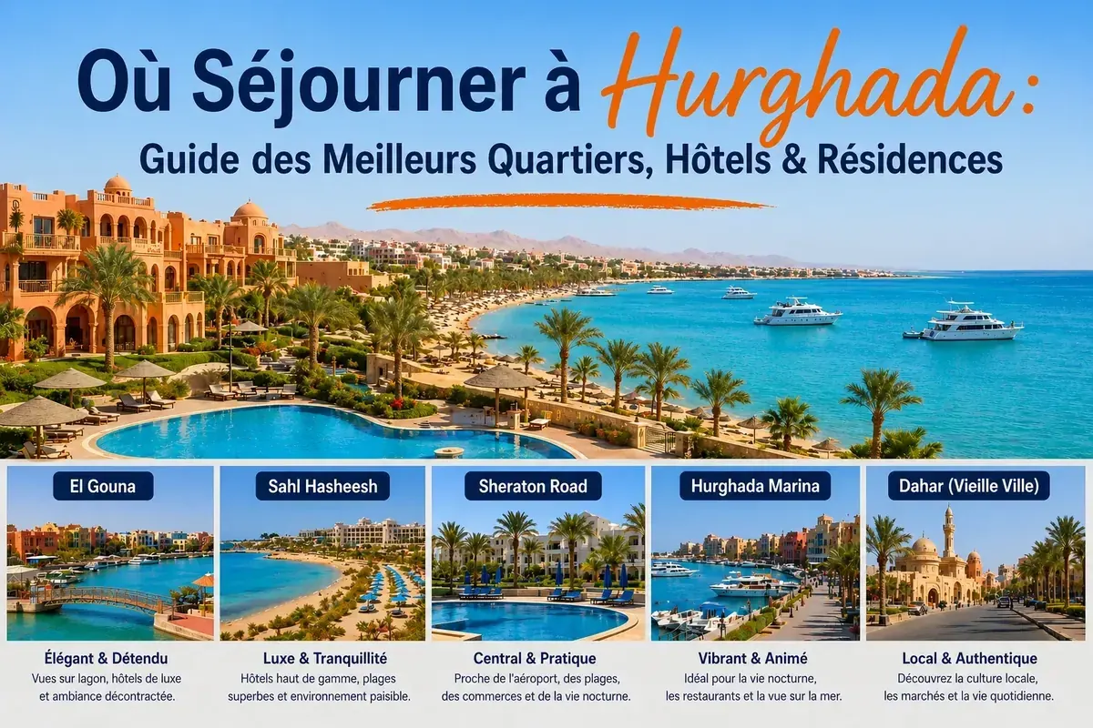 Dove alloggiare a Hurghada – Guida completa alla zona degli hotel 2026