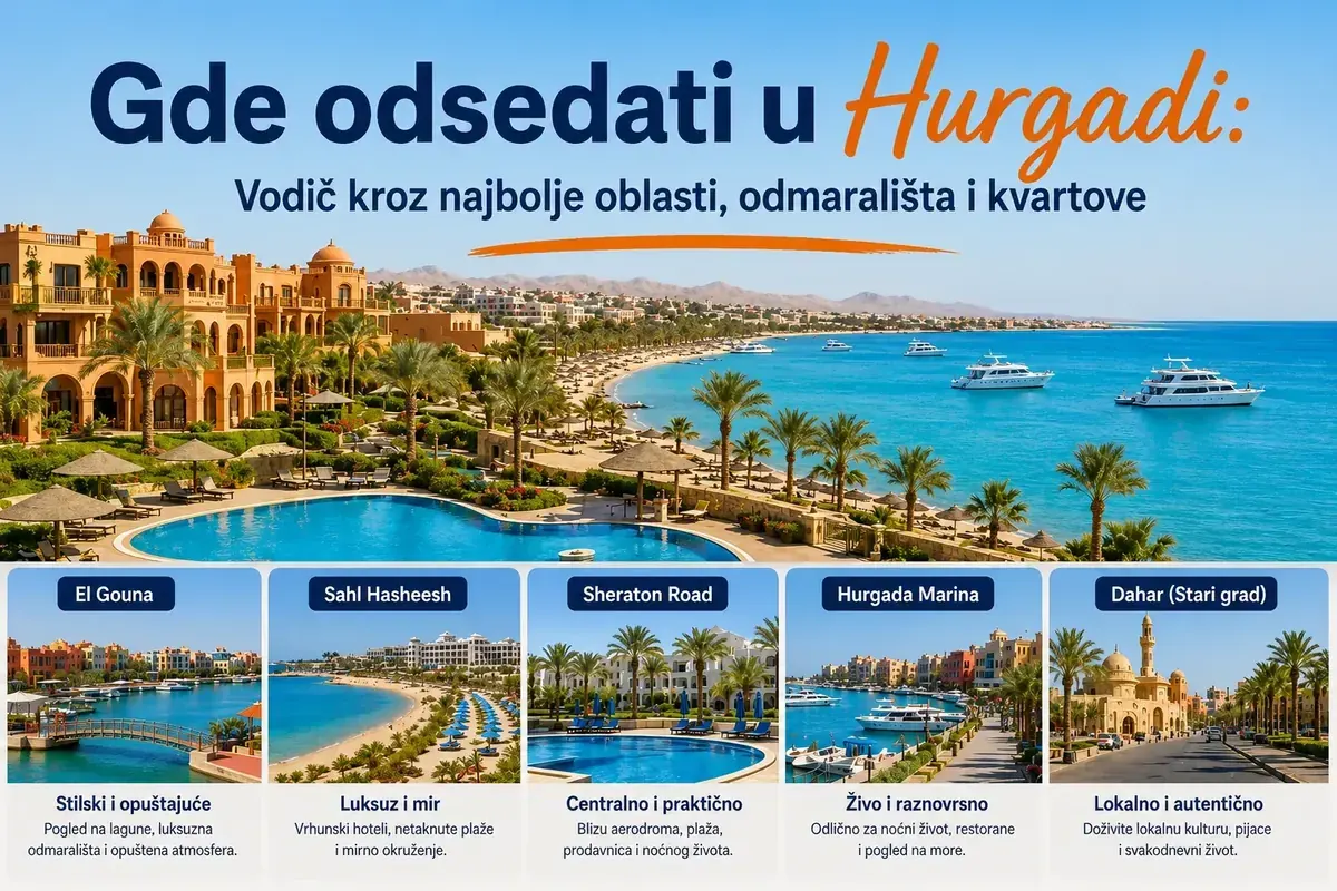 Где одсести у Хургади - Комплетан водич за хотелско подручје 2026