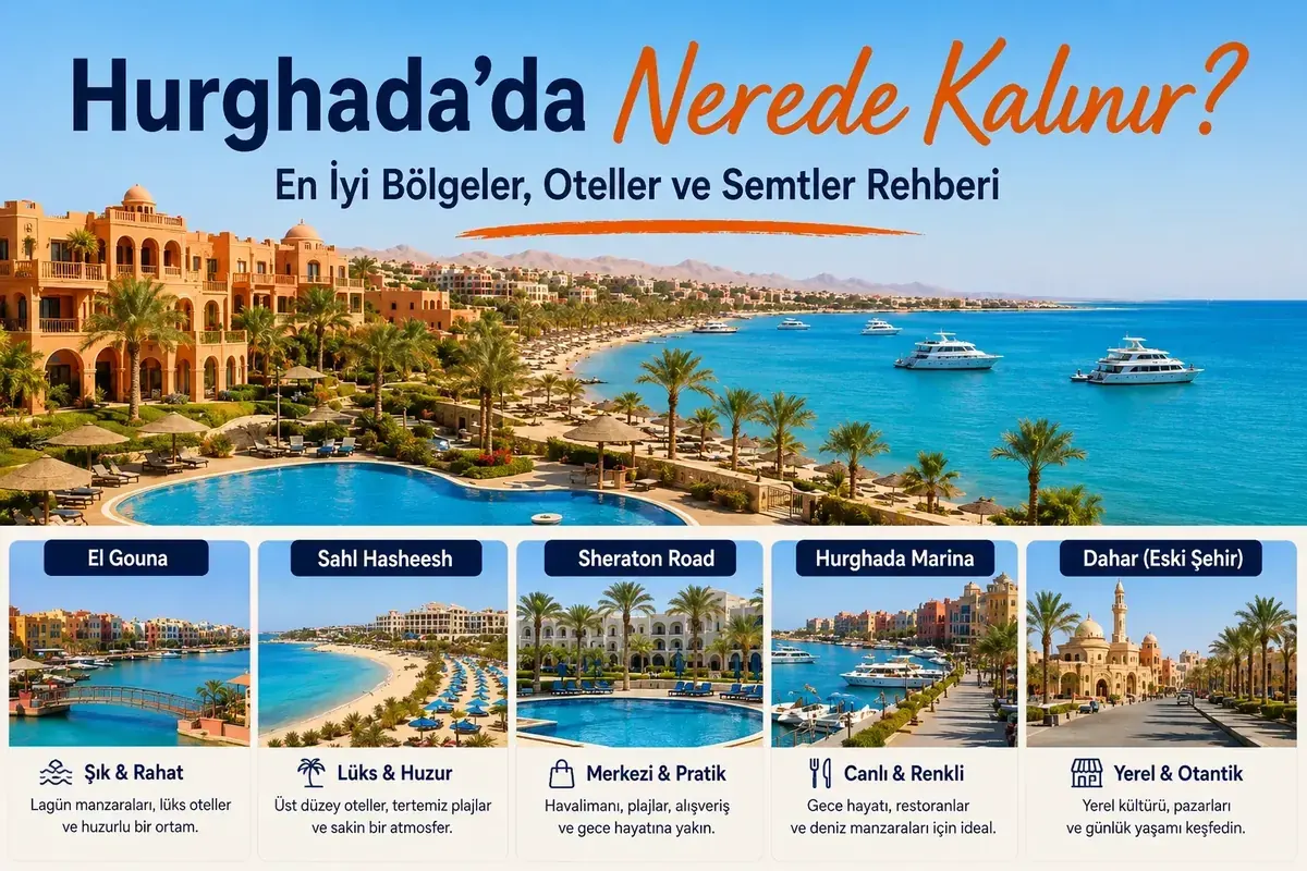 Hurghada'da Nerede Kalınır - Tam Otel Bölgesi Rehberi 2026